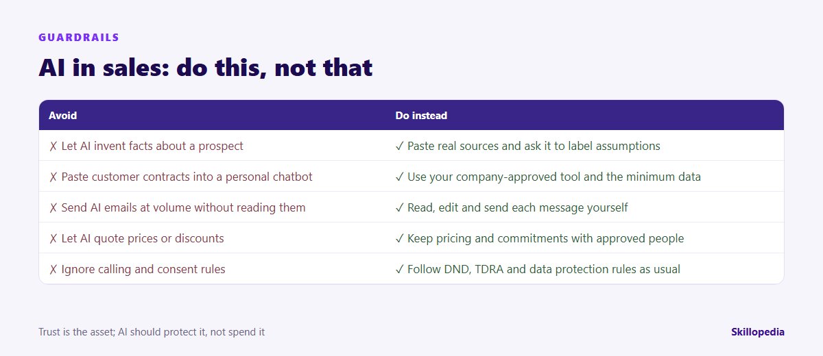 AI in sales guardrails: what to avoid and what to do instead