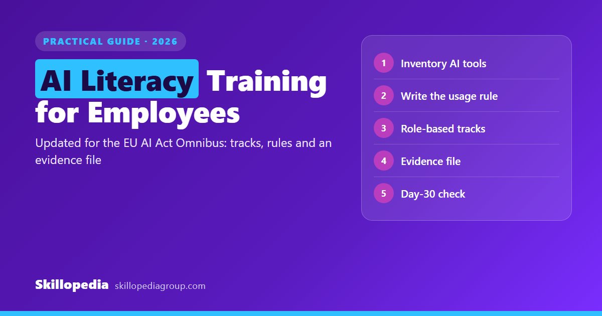 Read more about the article AI Literacy Training for Employees: A Practical 2026 Guide