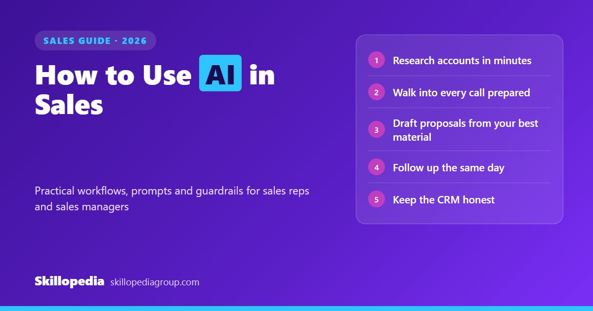Read more about the article How to Use AI in Sales: A Practical Guide for Reps and Sales Managers