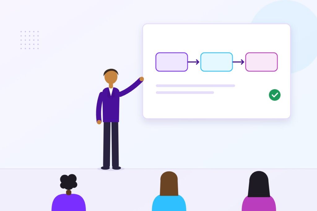 Illustration of a facilitator pointing to a three-step workflow on a whiteboard while participants watch